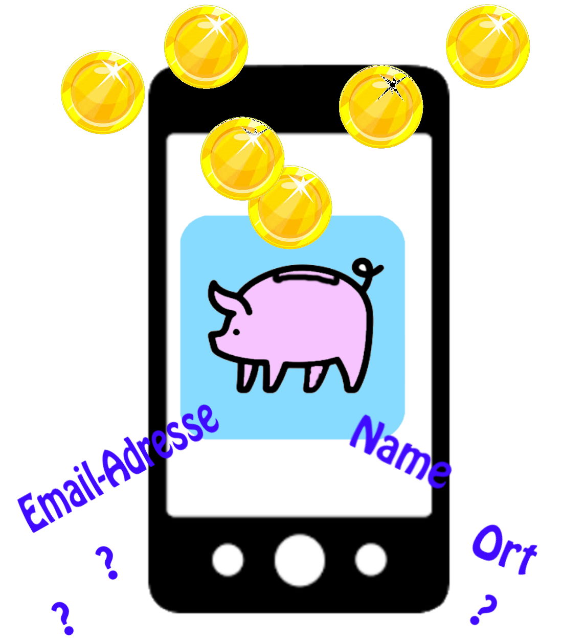 Illustration eines Smartphones mit Sparschwein auf dem Bildschirm, in das Geld fällt, darum stehen Begriffe wie Name, Ort, E-Mail-Adresse mit Fragezeichen